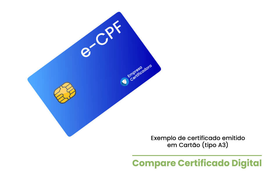 Saiba Como Fazer O Certificado E Cpf A3 Cartão Blog Icp Brasil 2831